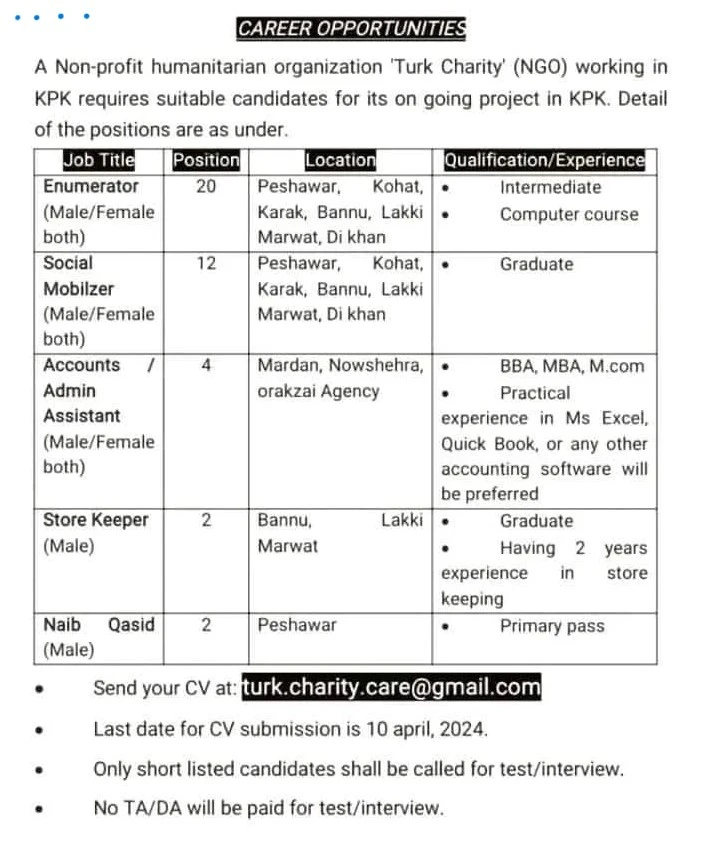 Store Keeper NGO Jobs in KPK 2024: Are you a passionate Store man professional in KPK? A Non-Governmental and non-profit humanitarian organization Turk Charity (NGO) invites dynamic individuals for the Post of Store Keeper, An applicant Can avail of these opportunities in only 2 cities of KPK, Pakistan. The Leading NGO invites these job applications for Only male individuals From all KPK regions.