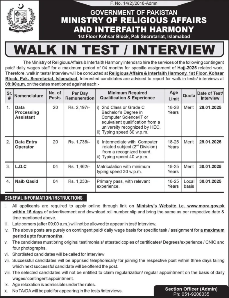 Ministry of Religious Affairs invites applications for temporary positions to assist with Hajj 2025 tasks in Kpk, Punjab & Sindh, Pakistan.